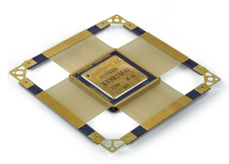 XY8R512K40/1M40 20M/40Mb Anti-Radiation SRAM